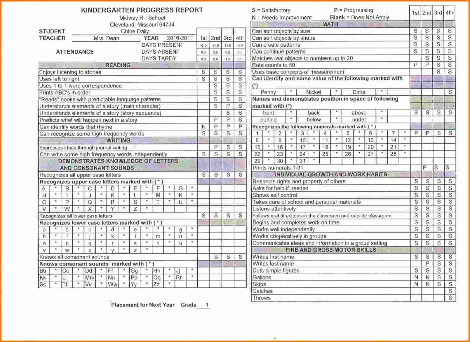 Kindergarten Report Card Template