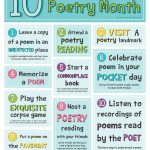 10 Fun Ideas To Celebrate Poetry Month And A Printable Poster   Free Printable Poetry Posters
