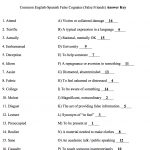 11,239 Free Grammar Worksheets   Free Printable Parts Of Speech Worksheets