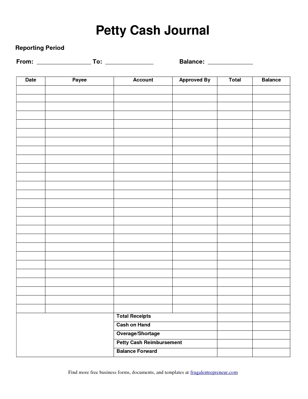 12+ Petty Cash Log Template Examples - Pdf | Examples - Free Printable Petty Cash Template