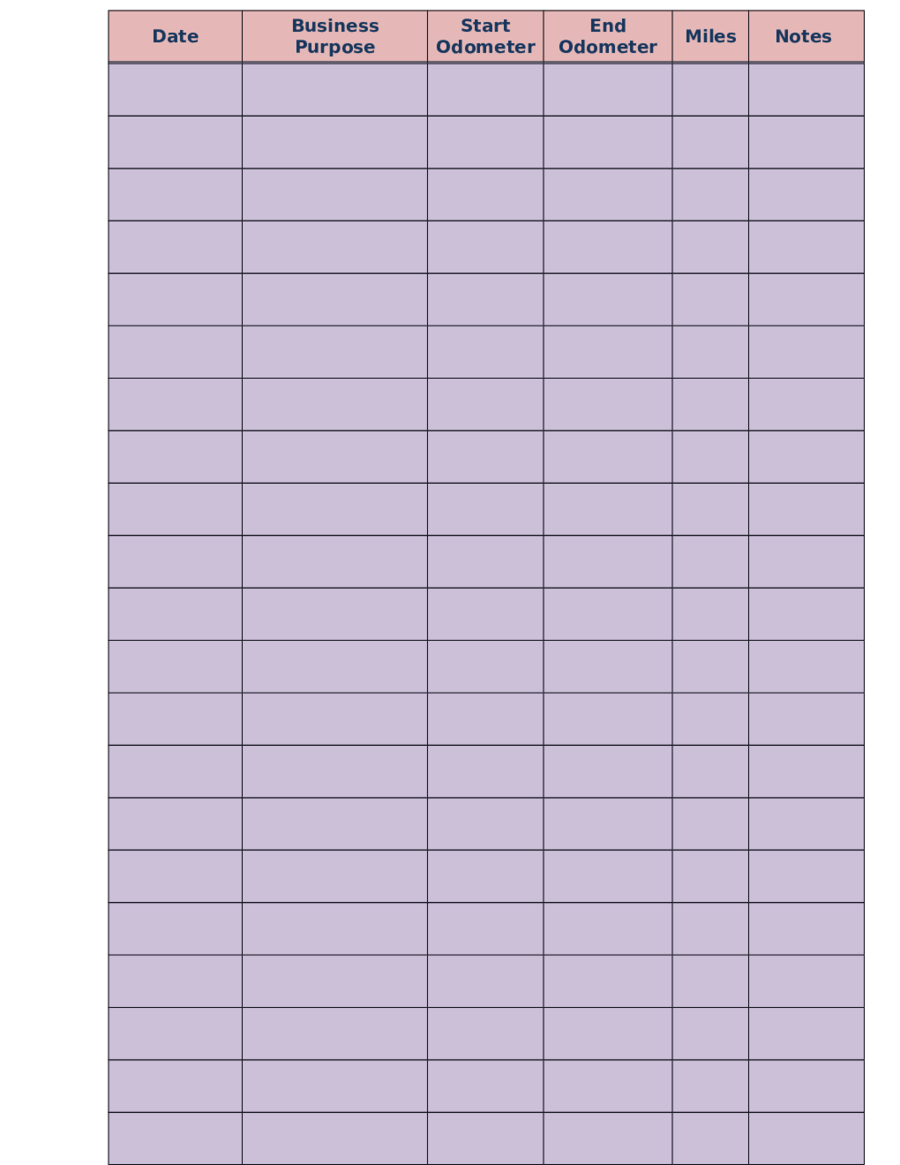 2019 Mileage Log - Fillable, Printable Pdf &amp;amp; Forms | Handypdf - Free Printable Mileage Log