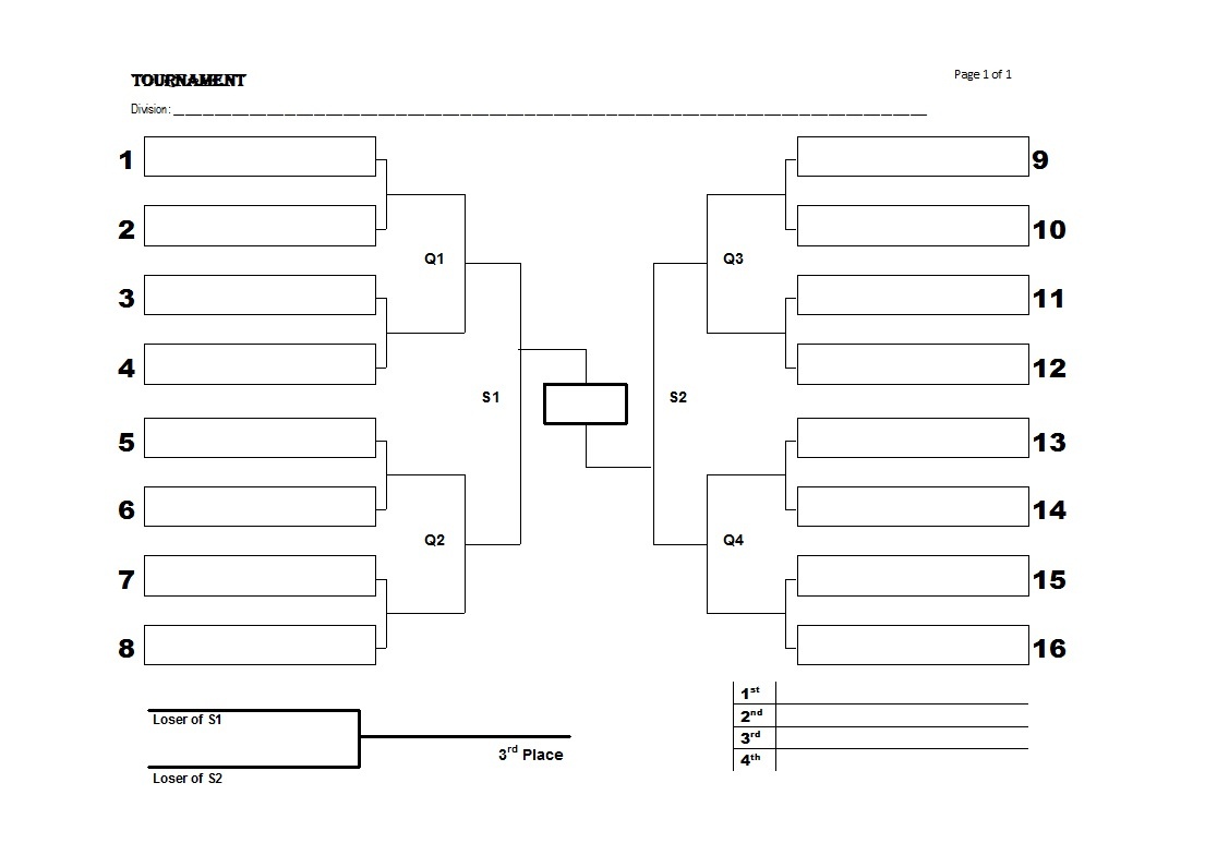 Printable Wrestling Brackets