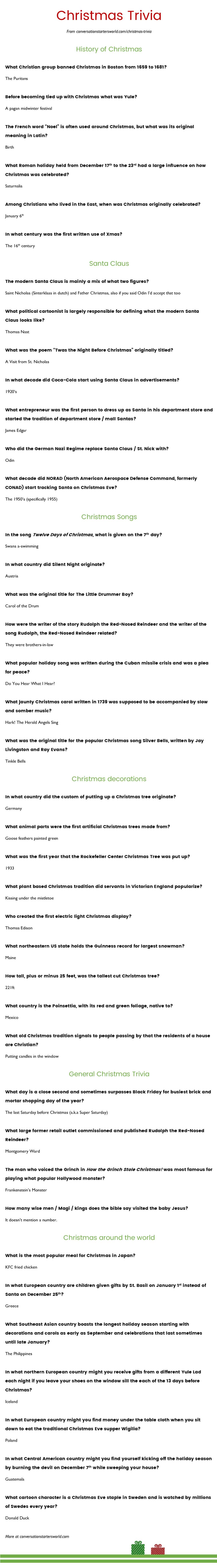40 Challenging Christmas Trivia Questions – How Many Can You Answer? - Free Printable Trivia Questions And Answers