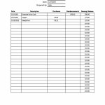 40 Petty Cash Log Templates & Forms [Excel, Pdf, Word] ᐅ Template Lab   Free Printable Petty Cash Template