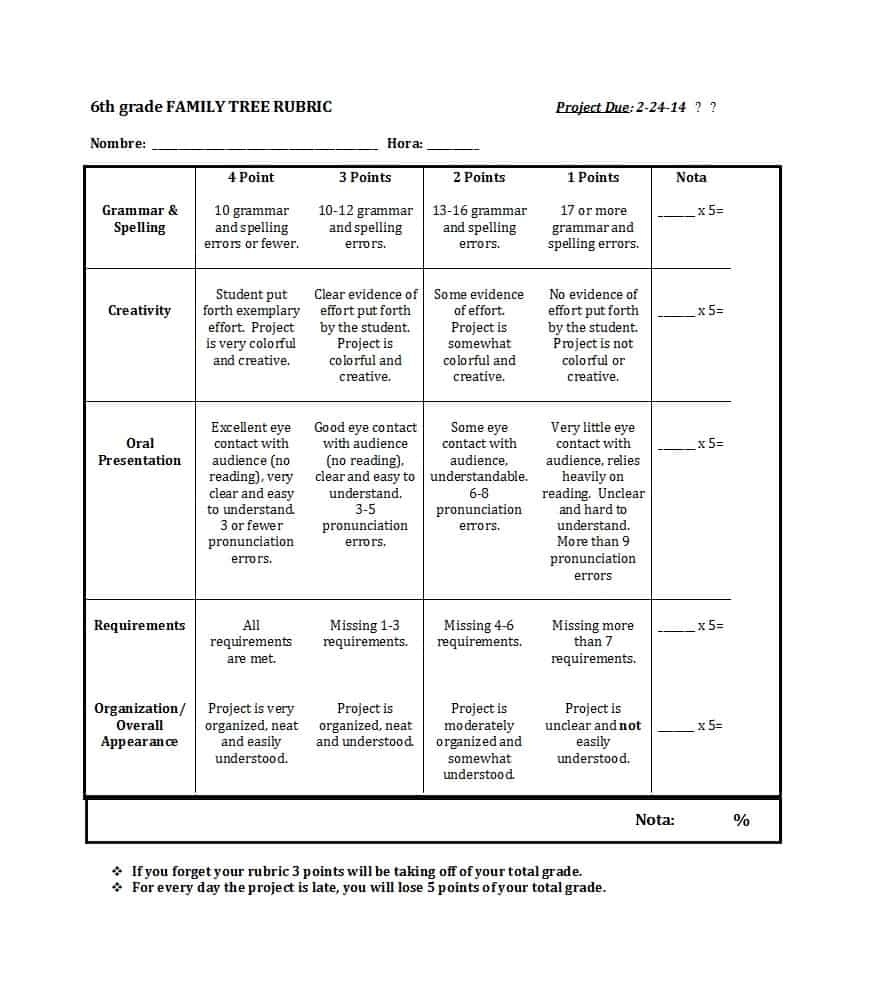 Free Printable Rubrics For Teachers Free Printable Rubrics For Teachers