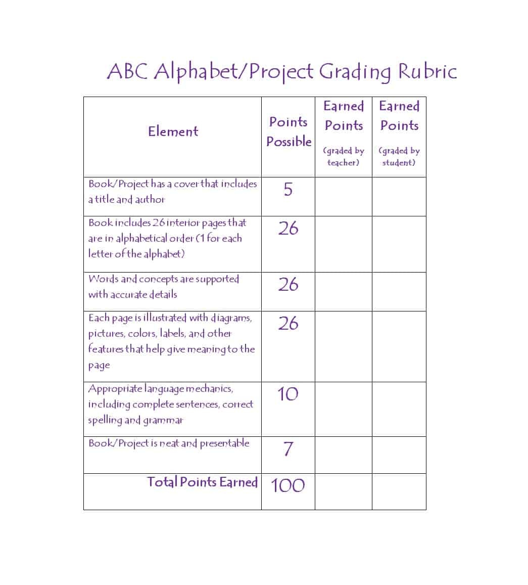 46-editable-rubric-templates-word-format-template-lab-free