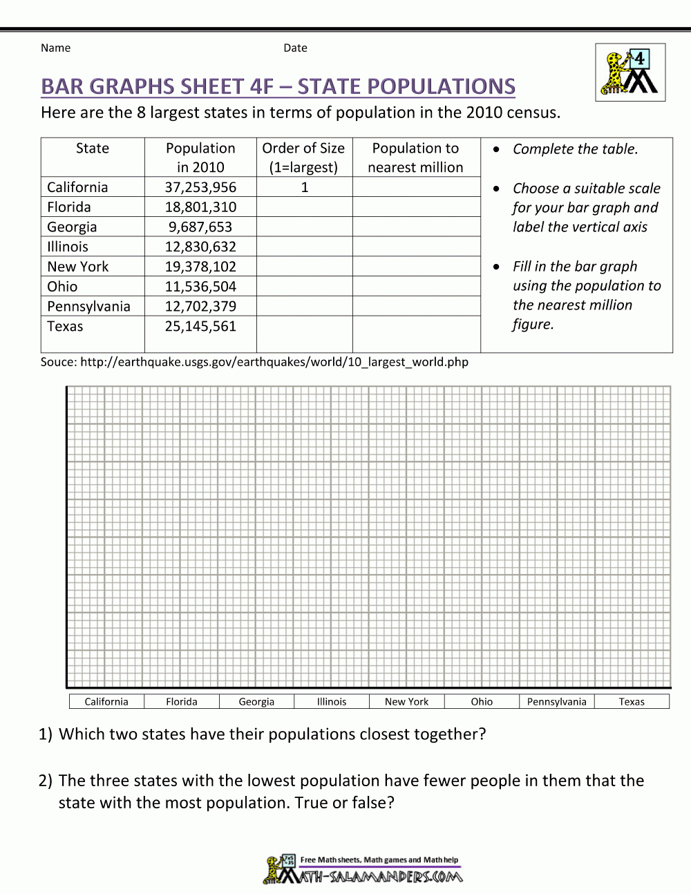 Bar Graphs 4Th Grade - Free Printable Statistics Worksheets