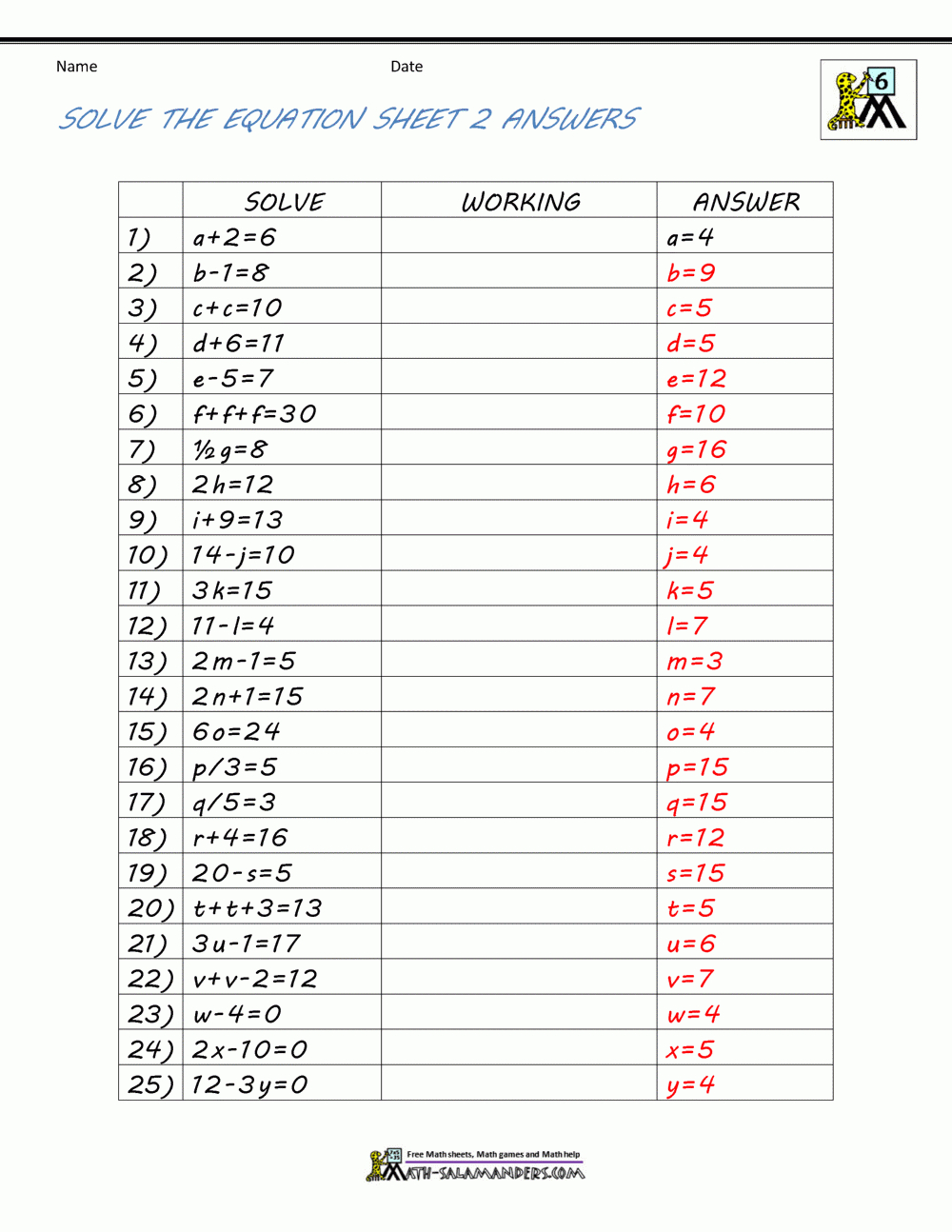 Pre Algebra Word Problems Free Printable Algebra Worksheets Grade 6 Free Printable