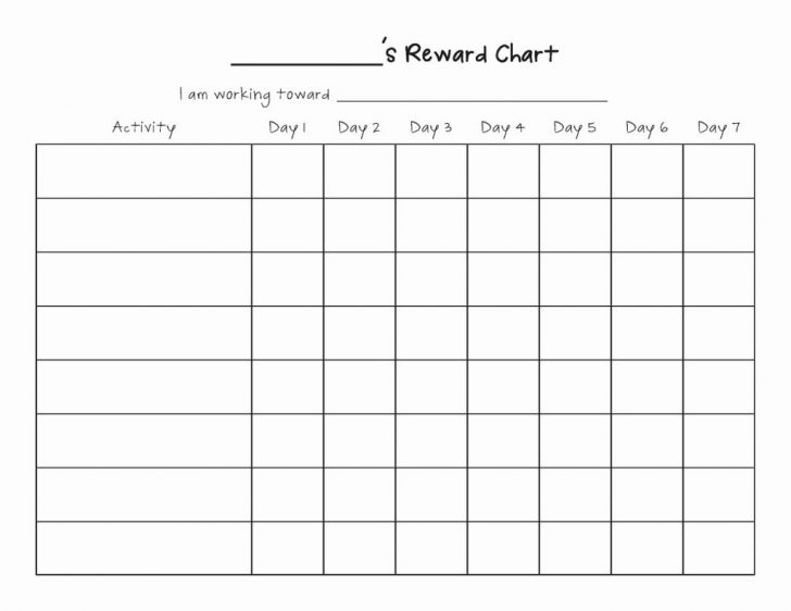 Behavior Chart Template High School Free Printable Behavior Charts ...