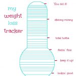 Cashing In On Life Free Weight Loss Tracker Printable Cakepins   Free Printable Weight Loss Chart