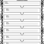 Chronological, Sequential, And Consecutive Order | 4Th Grade   Free Printable Main Idea Graphic Organizer