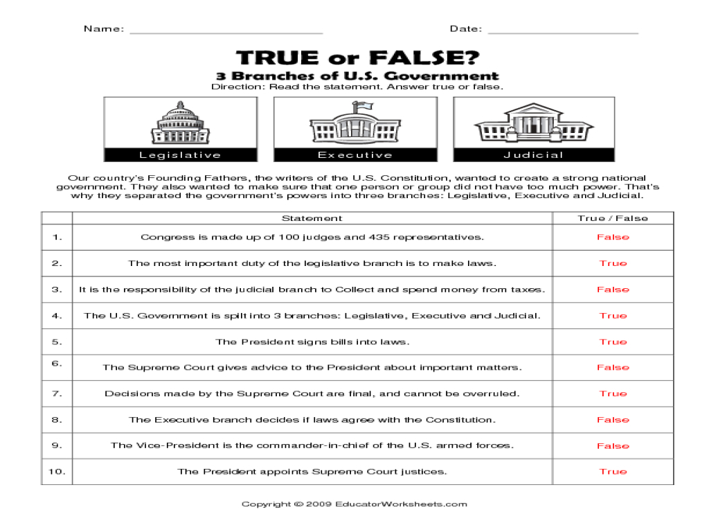 The Us Constitution Worksheet