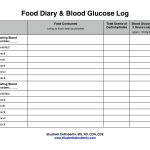 Diabetes Food Log Printable | Room Surf   Free Printable Vital Sign Sheets