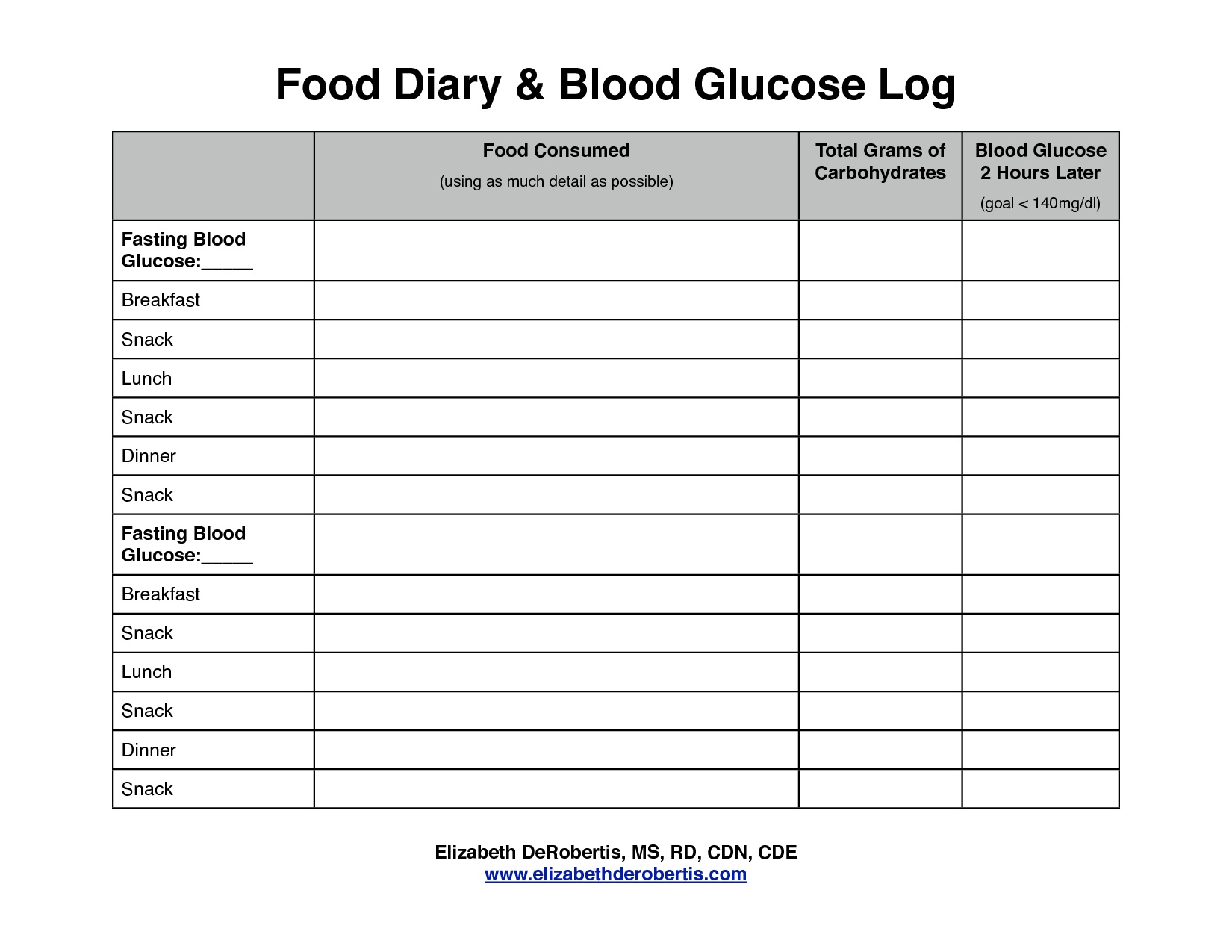 Diabetes Food Log Printable | Room Surf - Free Printable Vital Sign Sheets