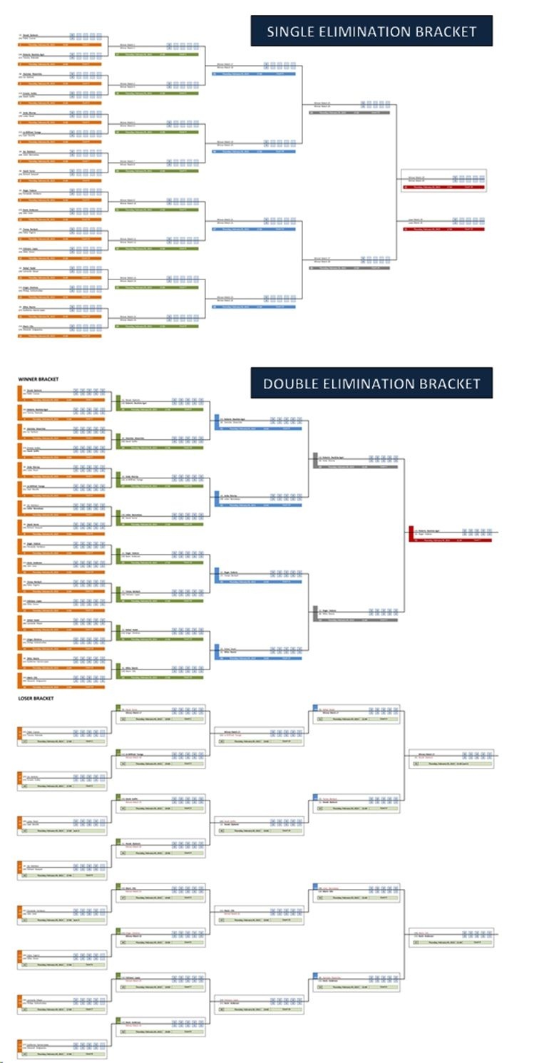 Download The Double Elimination Bracket Template From Vertex42 Free