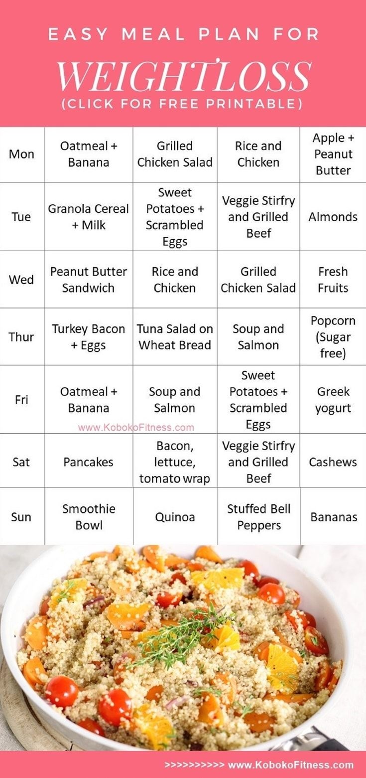 002 Meal Plan Template For Weight Loss Free Printable Plans Famous