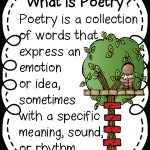 First Grade Wow: Happy Poetry Month!   Free Printable Poetry Posters