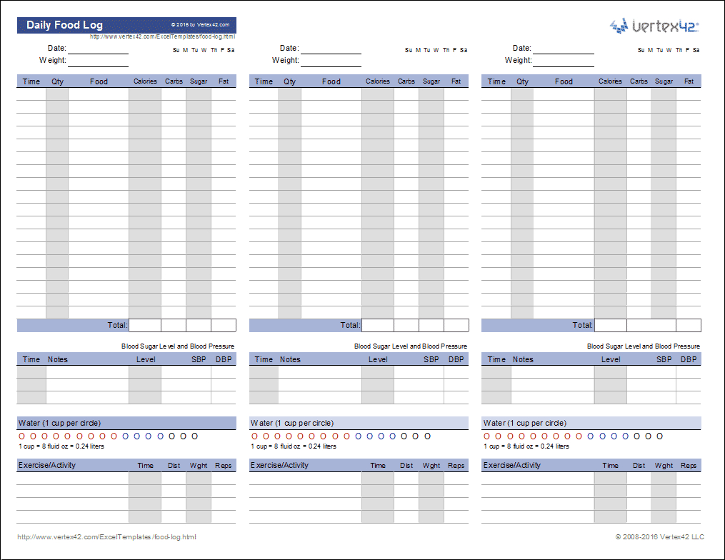 Food Log Template | Printable Daily Food Log - Free Printable Calorie Chart