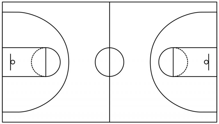 Free Basketball Court Diagrams Diagram Link Free Printable