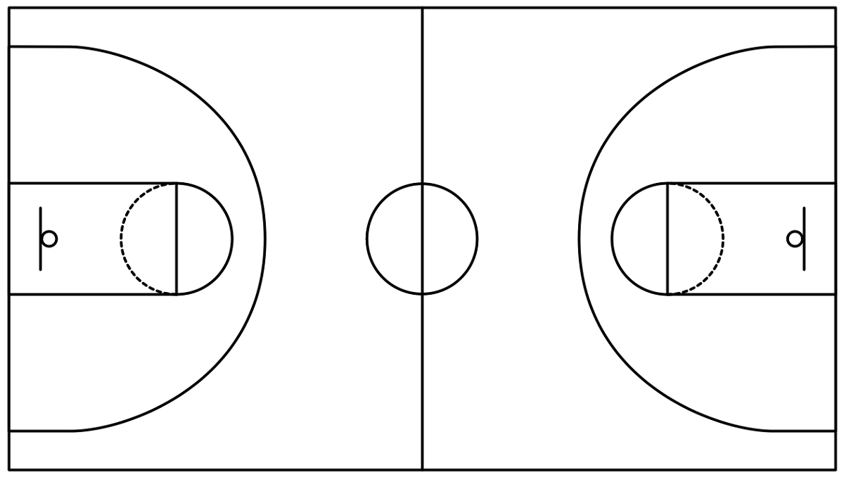 Free Basketball Court Diagrams | Diagram Link - Free Printable Basketball Court