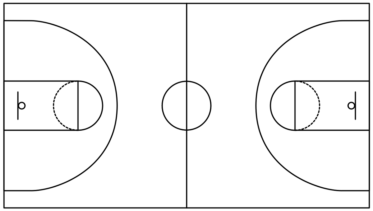 Free Printable Basketball Court Diagrams