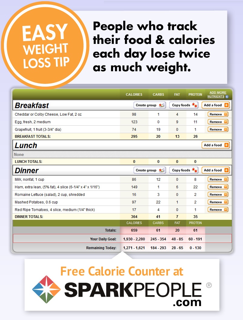 white spot calories counter