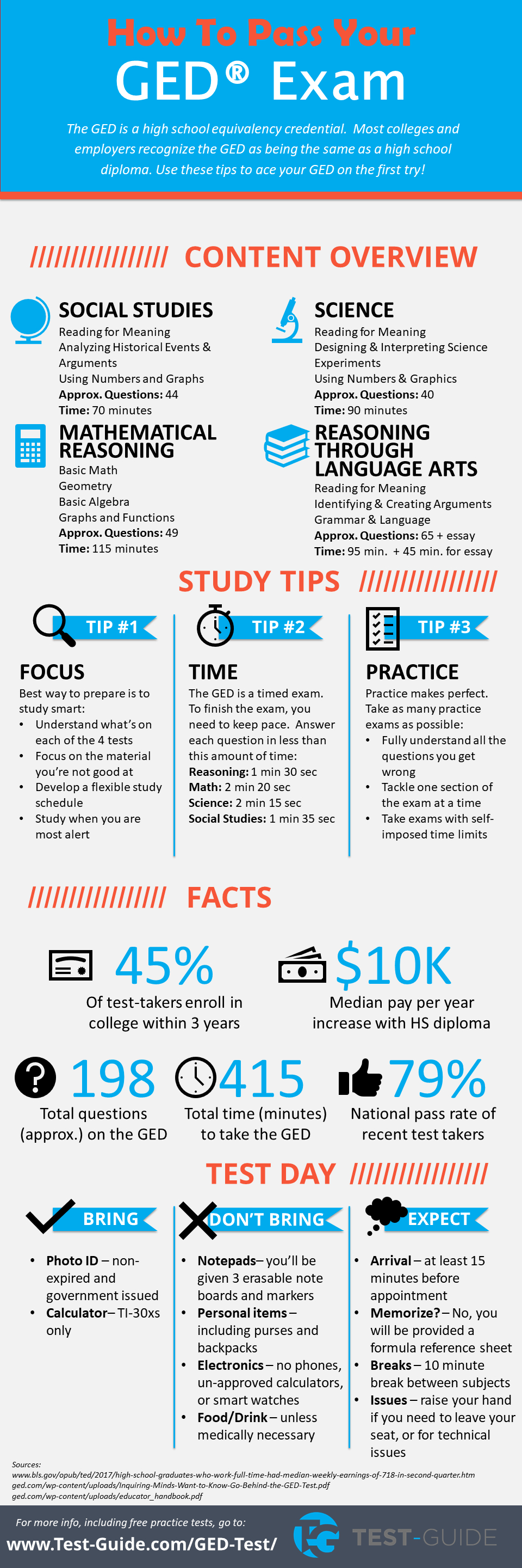 ged-practice-test-2023-updated-printable-questions-answers