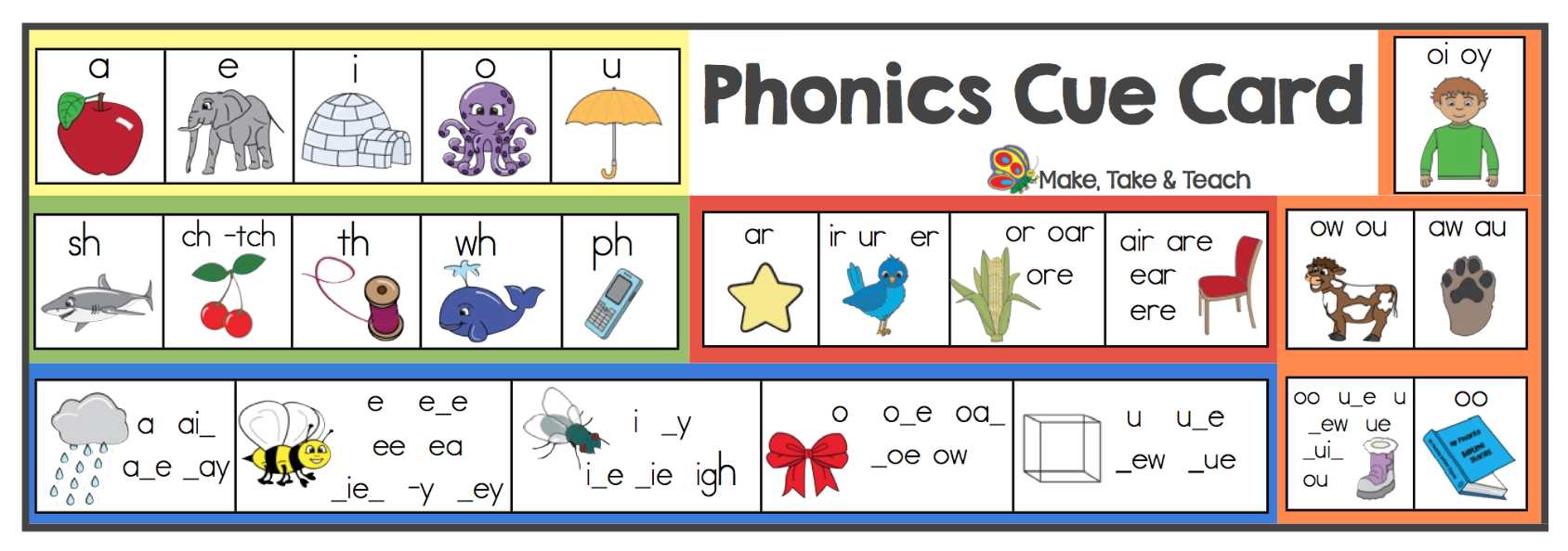 Free Phonics Cue Card - Make Take &amp;amp; Teach - Free Phonics Readers Printable