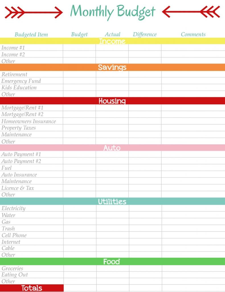 Free Printable Amily Budget Worksheet Blank Reunion Spreadsheet - Household Budget Template Free Printable