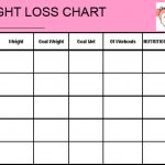 Free Printable Blank Weight Loss Chart Template Download | Lea Bday   Free Printable Weight Loss Graph Chart