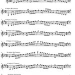 Free Printable Clarinet Scales Pdf. Why Practice Scales? Musicality   Free Printable Clarinet Sheet Music