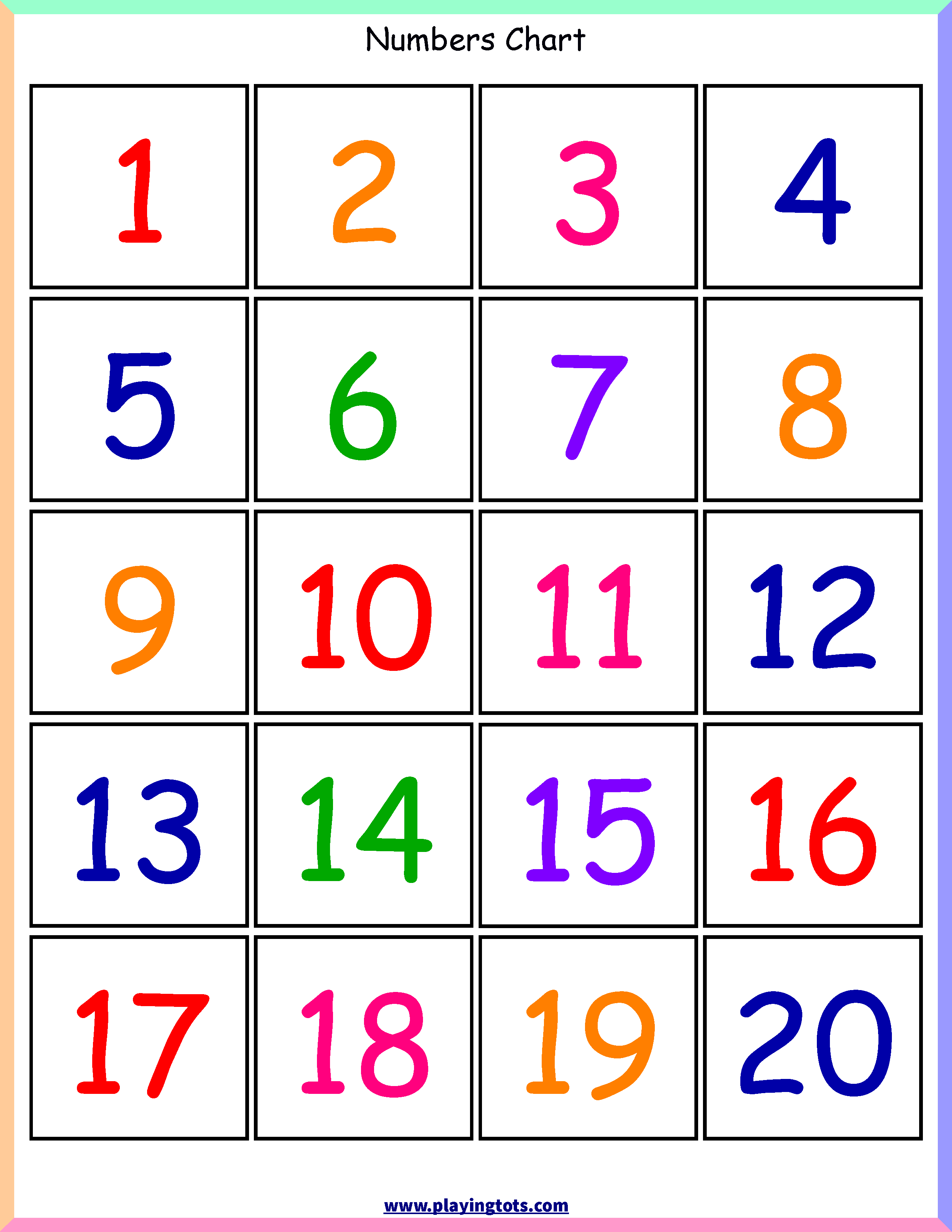 Free Printable Number Chart 1 10