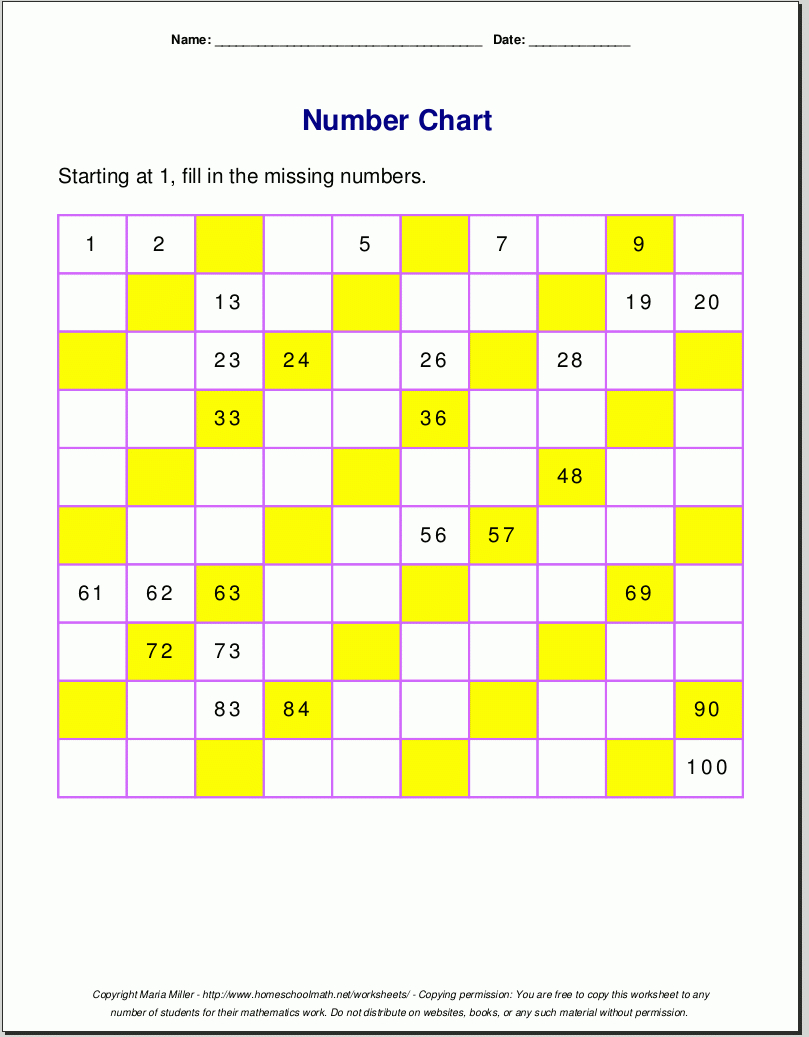 Free Printable 100 Chart Free Printable