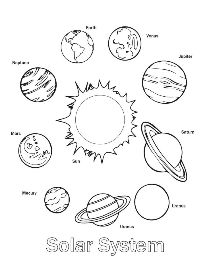 Free Printable Solar System Worksheets