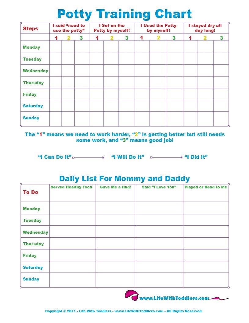 Reward Chart For 5 Year Old