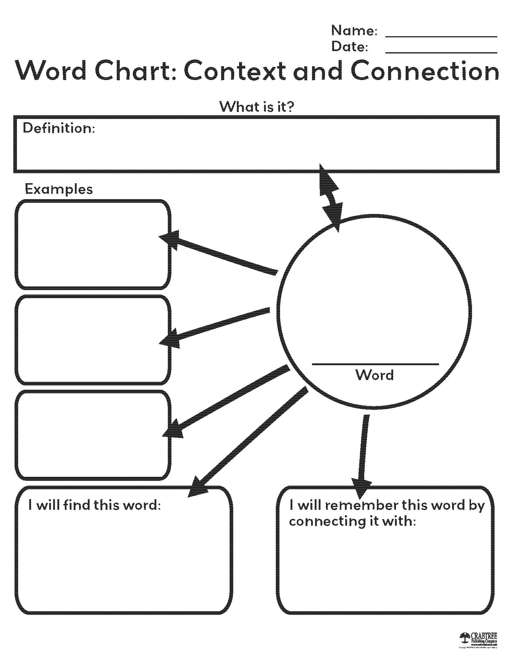 Printable Graphic Organizer Template