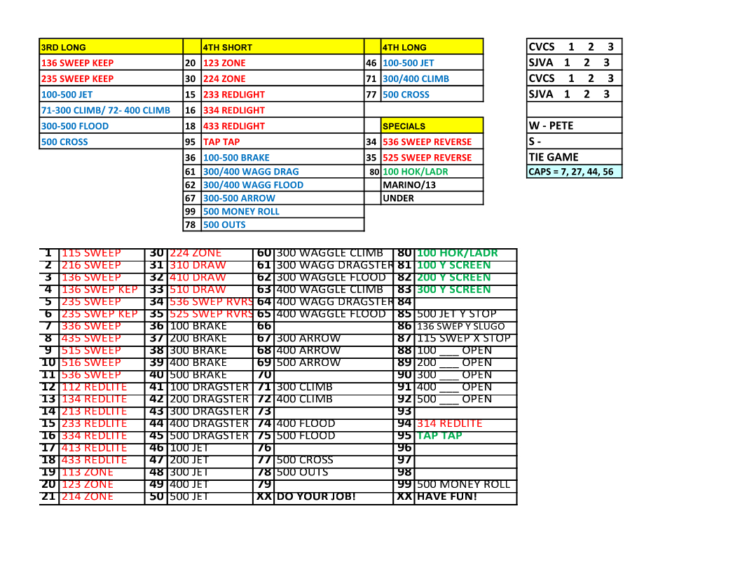 Printable Football Squares Sheets Free Printable Football Play Sheets 