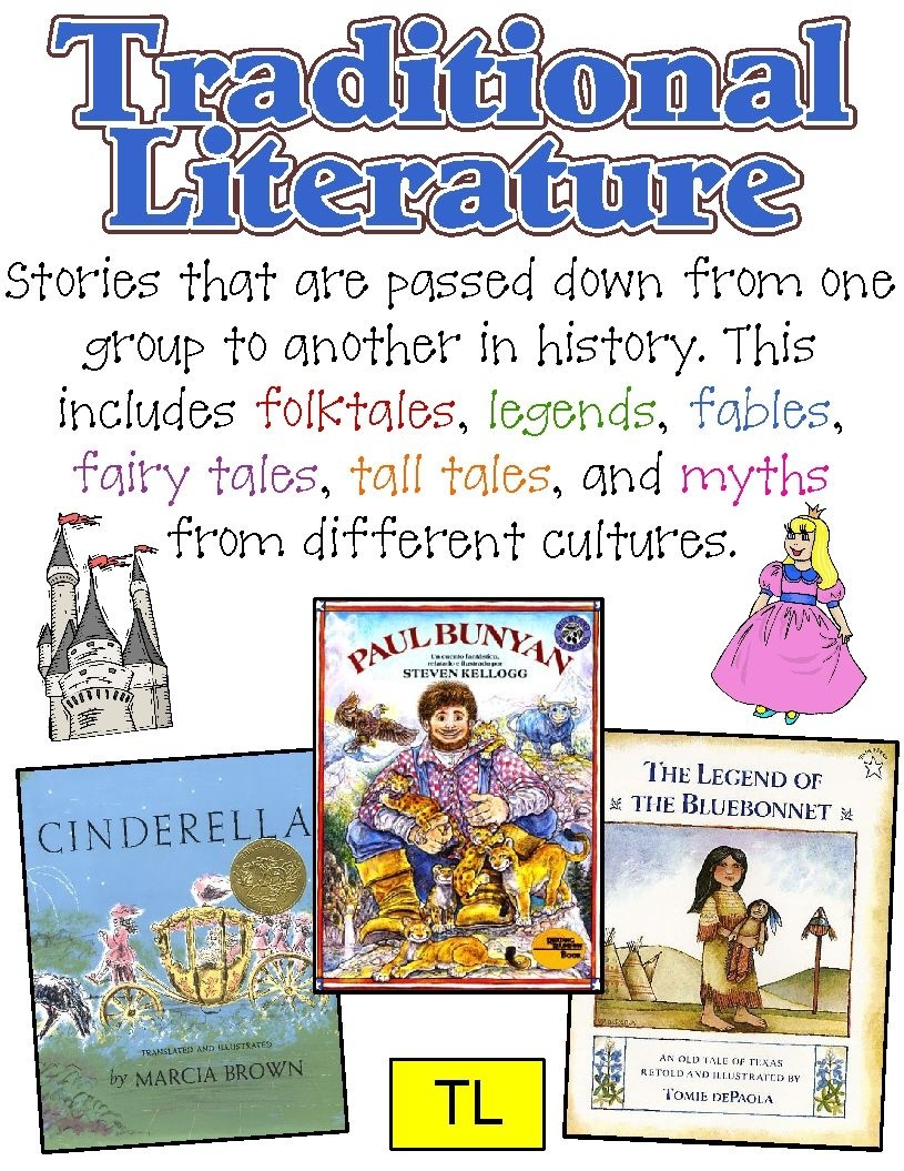 Genre Posters. Traditional (Folktale, Fable, Fairytale, Tall Tale - Genre Posters Free Printable