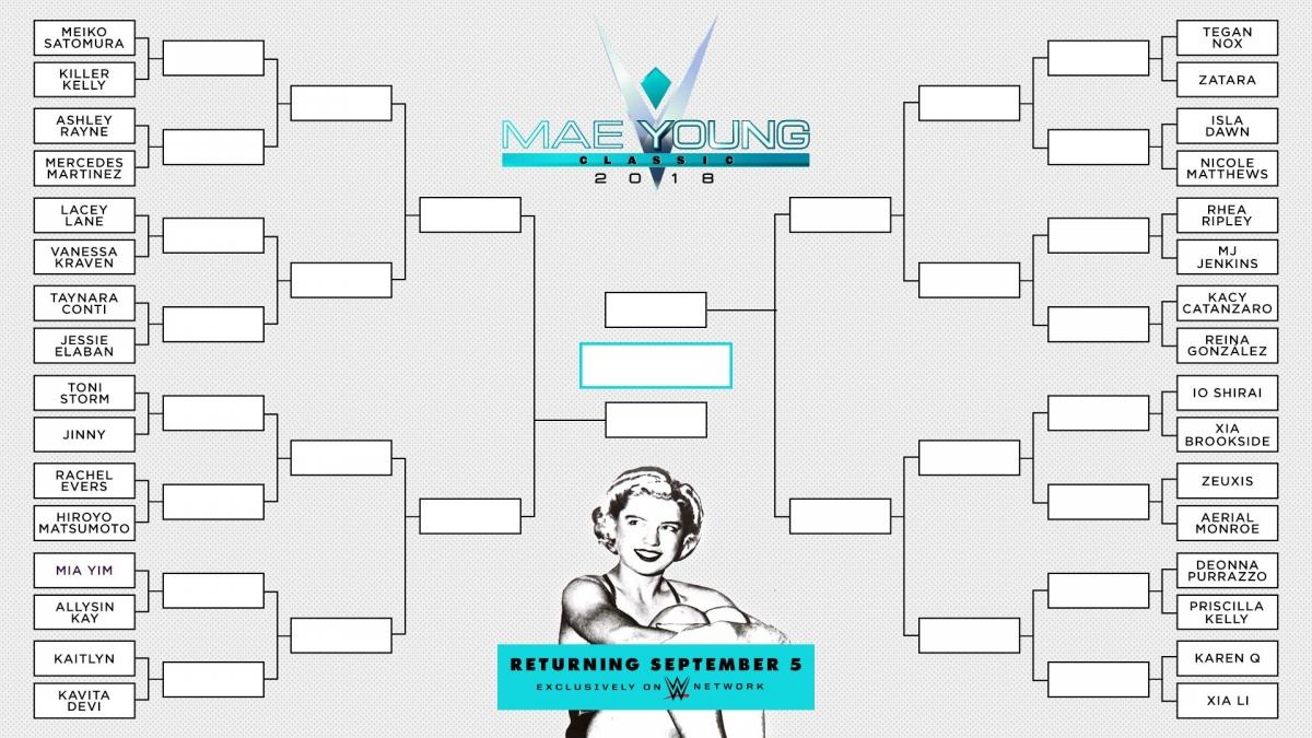 Here Is The Official Bracket For The 2018 Mae Young Classic, Which - Free Printable Wrestling Brackets