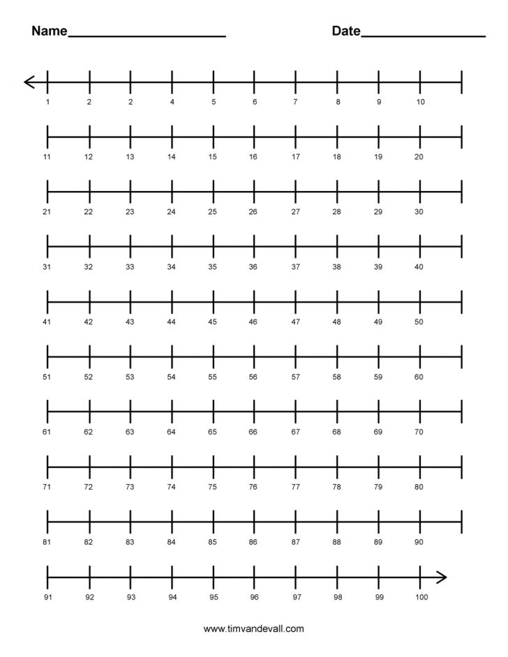 Kids : Free Number Line Template Free Number Line Template. Free - Free ...