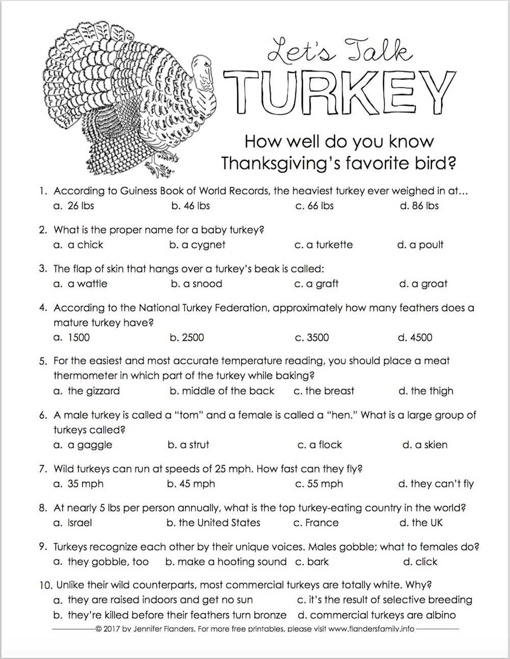 Let's Talk Turkey: Trivia Quiz For Thanksgiving - Flanders Family - Free Printable Trivia Questions And Answers