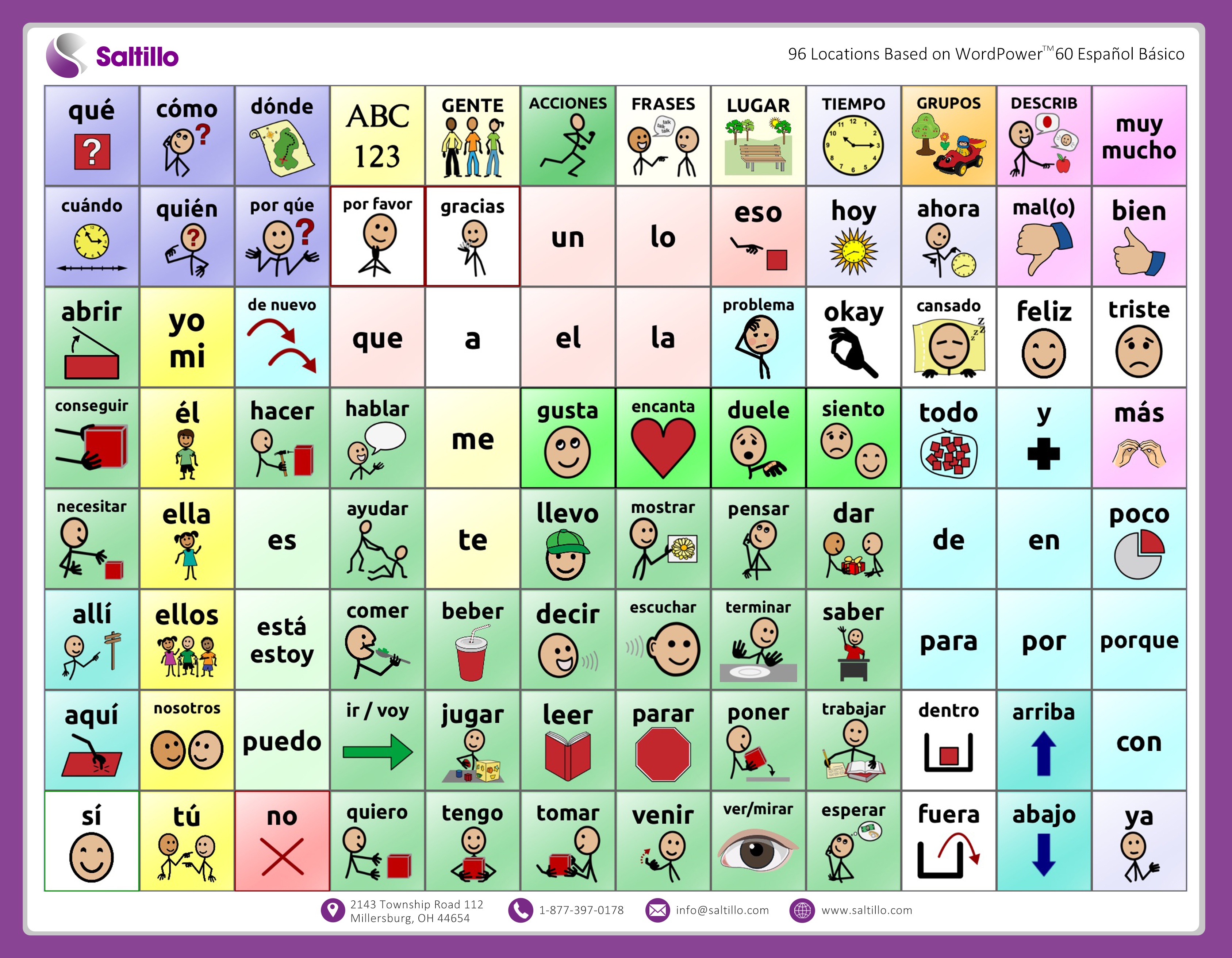 Low-Tech Communication Board Options - Free Printable Communication