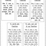 Math Assessment Worksheets | Briefencounters   Free Printable Informal Math Assessments