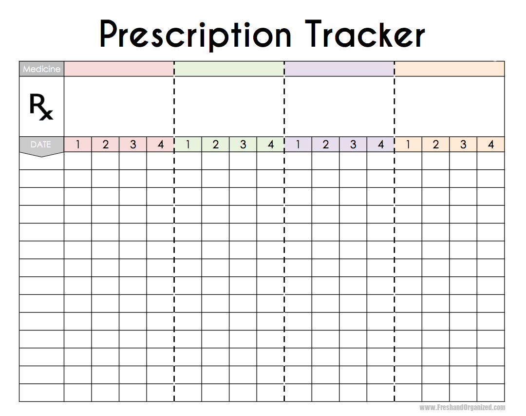 Medical Templates, Including A Prescription Tracker, Bp Tracker - Free Printable Medicine Daily Chart