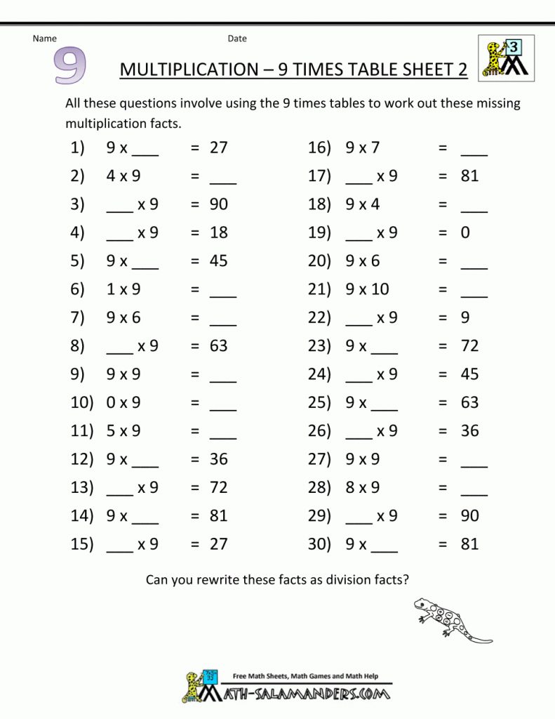 multiplication-drill-sheets-3rd-grade-grade-9-math-worksheets
