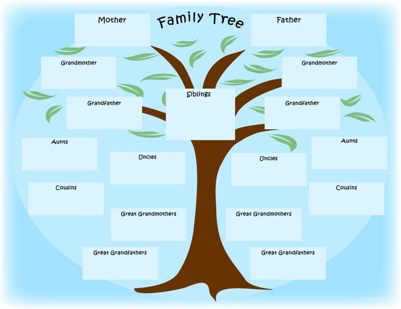 Family Tree Template Printable Excel Generator With Photos Family Tree Maker Free Printable 