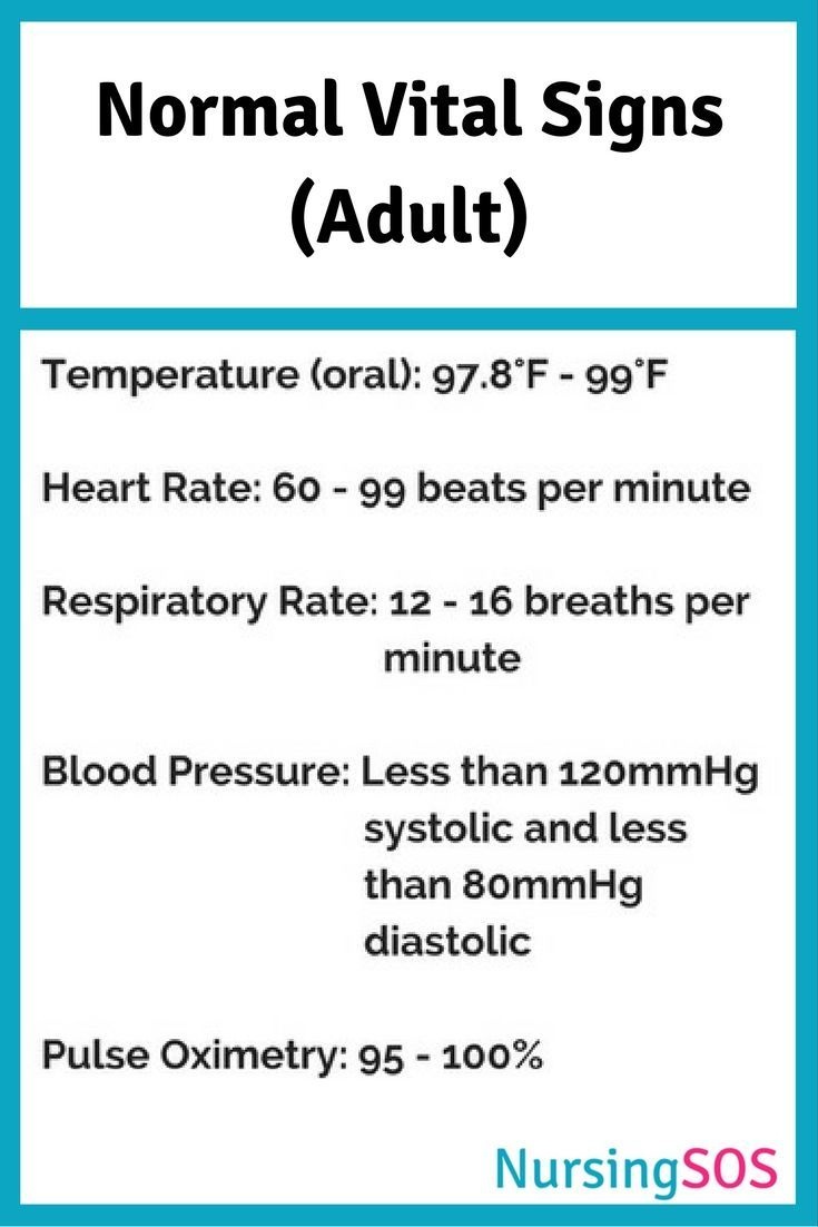 Free Printable Vital Sign Sheets | Free Printable