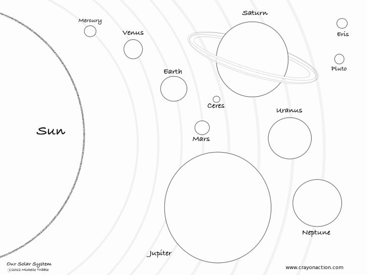 Solar System Charts Free Printable