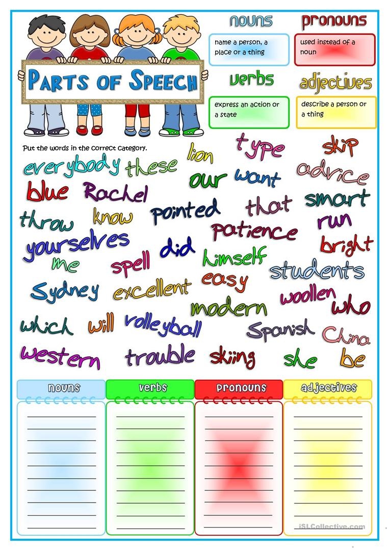 Parts Of Speech - Nouns, Pronouns, Verbs, Adjectives Worksheet - Free Printable Parts Of Speech Worksheets