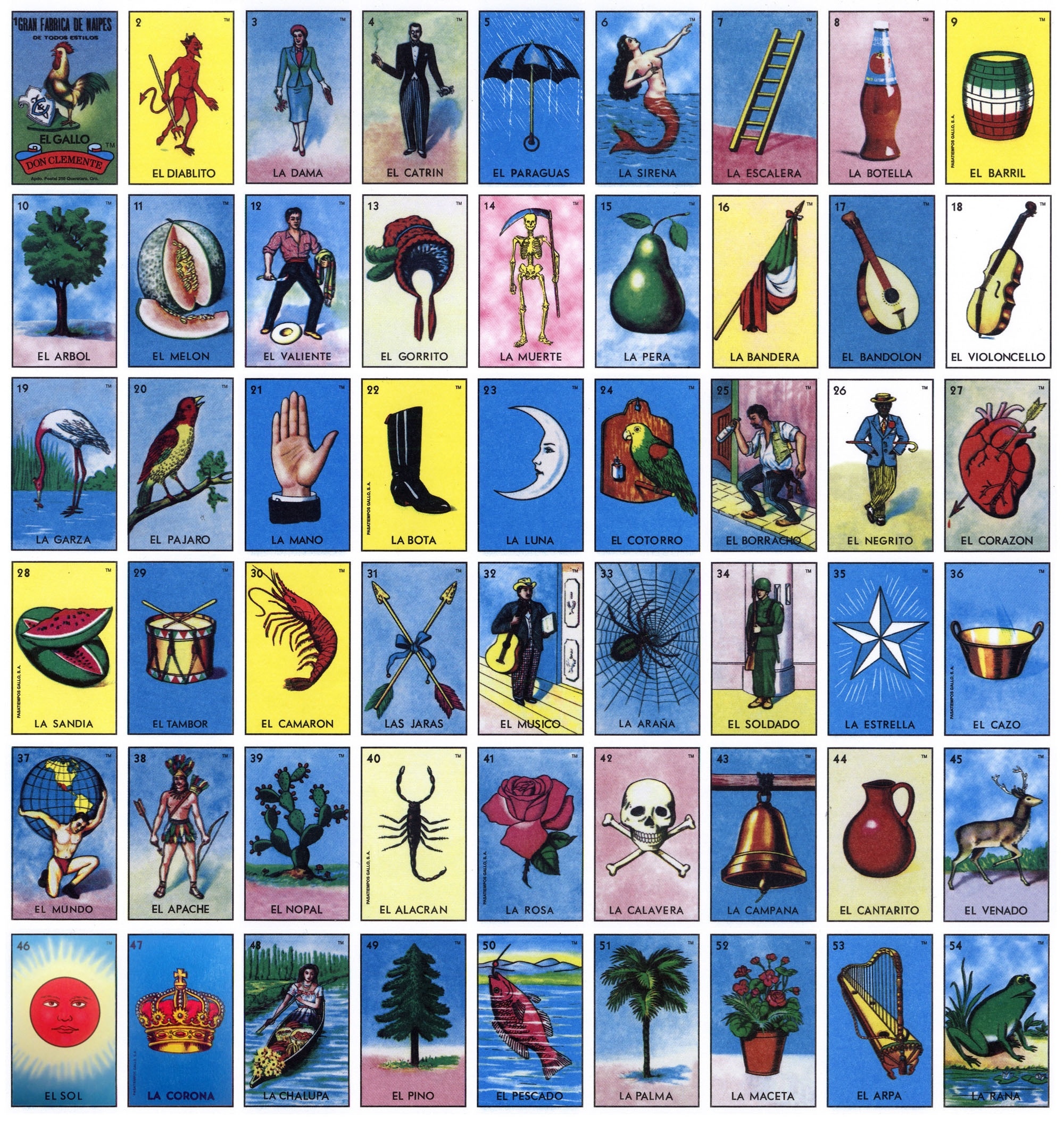 Printable Loteria Cards Pdf Printable Blank World